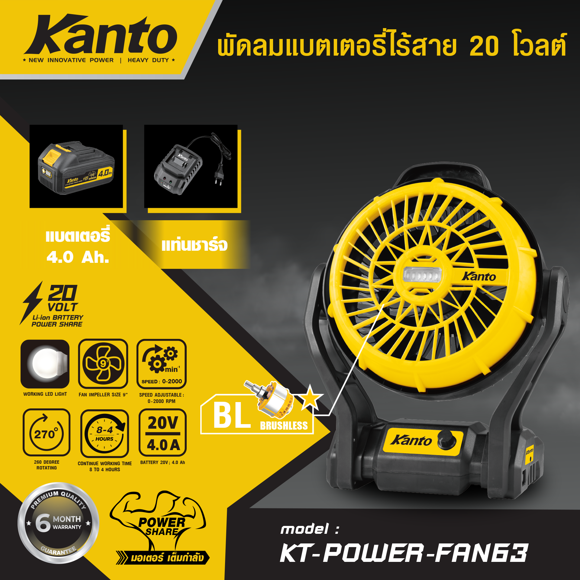 KANTO พัดลม 9″แบตเตอรี่ไร้สาย 20V. #KT-POWER-FAN63